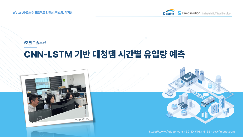 AI Solution Presentation Materials